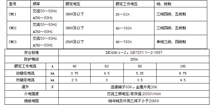 湖南眾雄科技有限公司,湖南電纜橋架生產銷售,鋁合金橋架,配電開關箱